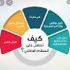 مستخدم مجهول
