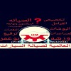 مستخدم مجهول